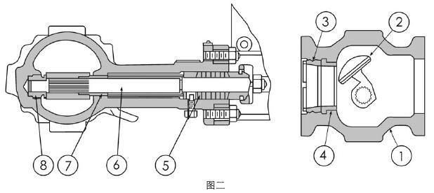 ZDR-35002電動偏心旋轉調節閥零件材料